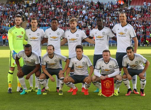 術需求的適 術需求的適